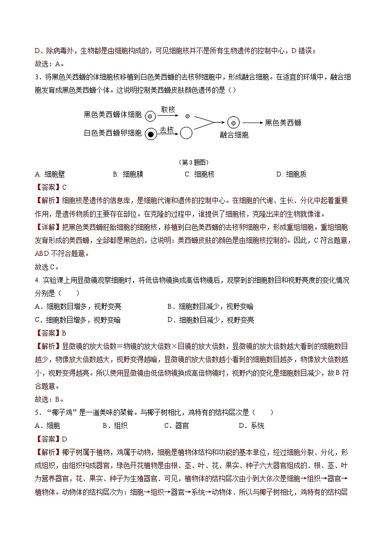 2024年中考押题预测卷（青岛卷）生物（全解全析）02