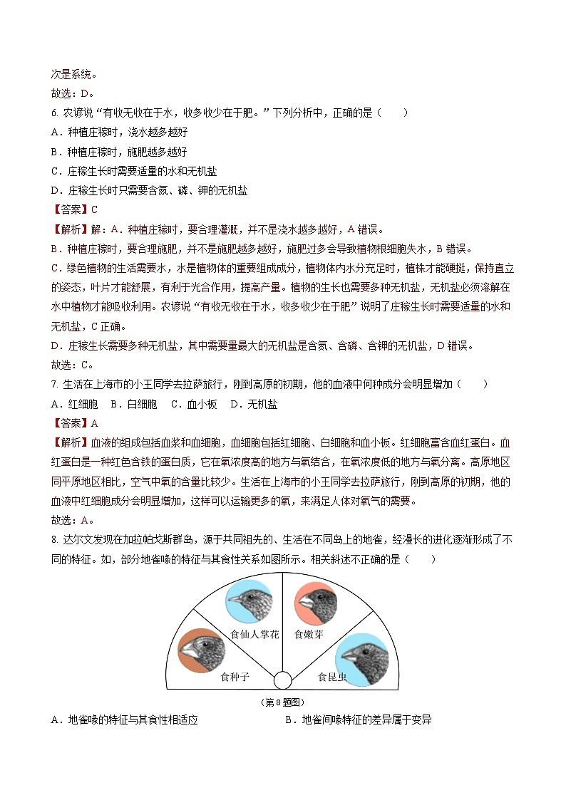 2024年中考押题预测卷（青岛卷）生物（全解全析）03
