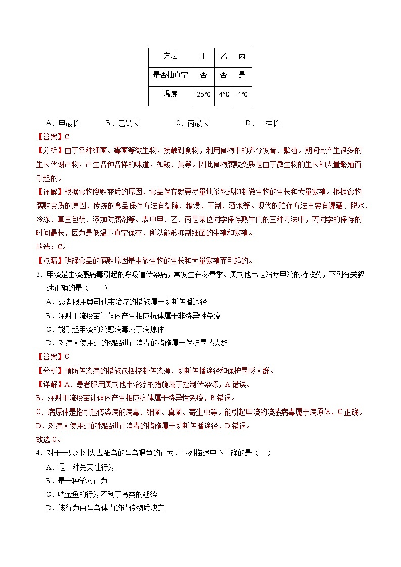 2024年中考押题预测卷（徐州卷）生物（全解全析）02