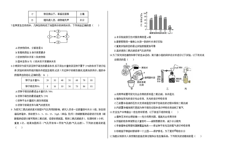 2024年中考押题预测卷（武汉卷）生物（考试版）A3第2页