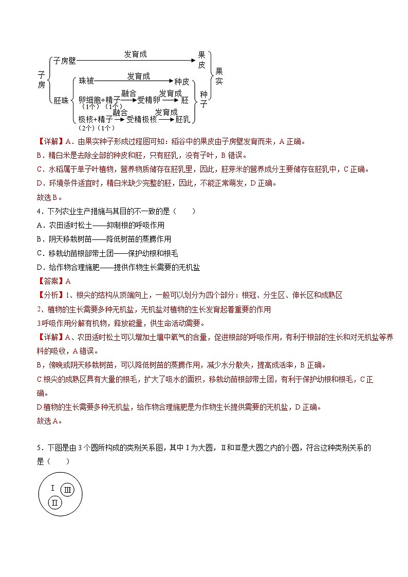 2024年中考押题预测卷01（安徽卷）生物（全解全析）第3页