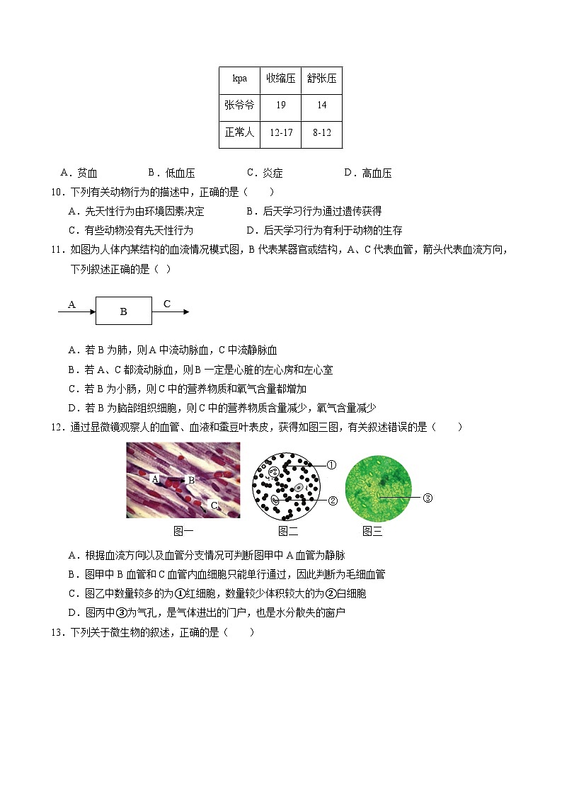 2024年中考考前最后一套押题卷：生物（广州卷）（考试版）A4第3页