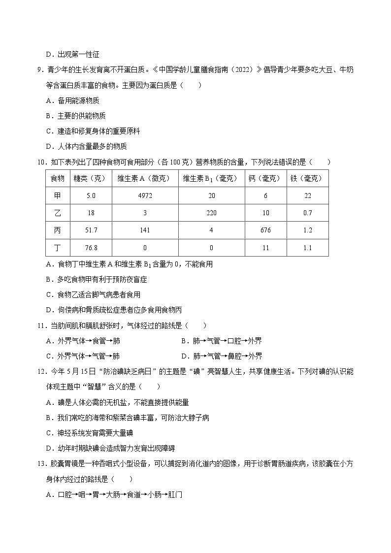 2023-2024学年广东省深圳市龙华区七年级（下）期中生物试卷第3页