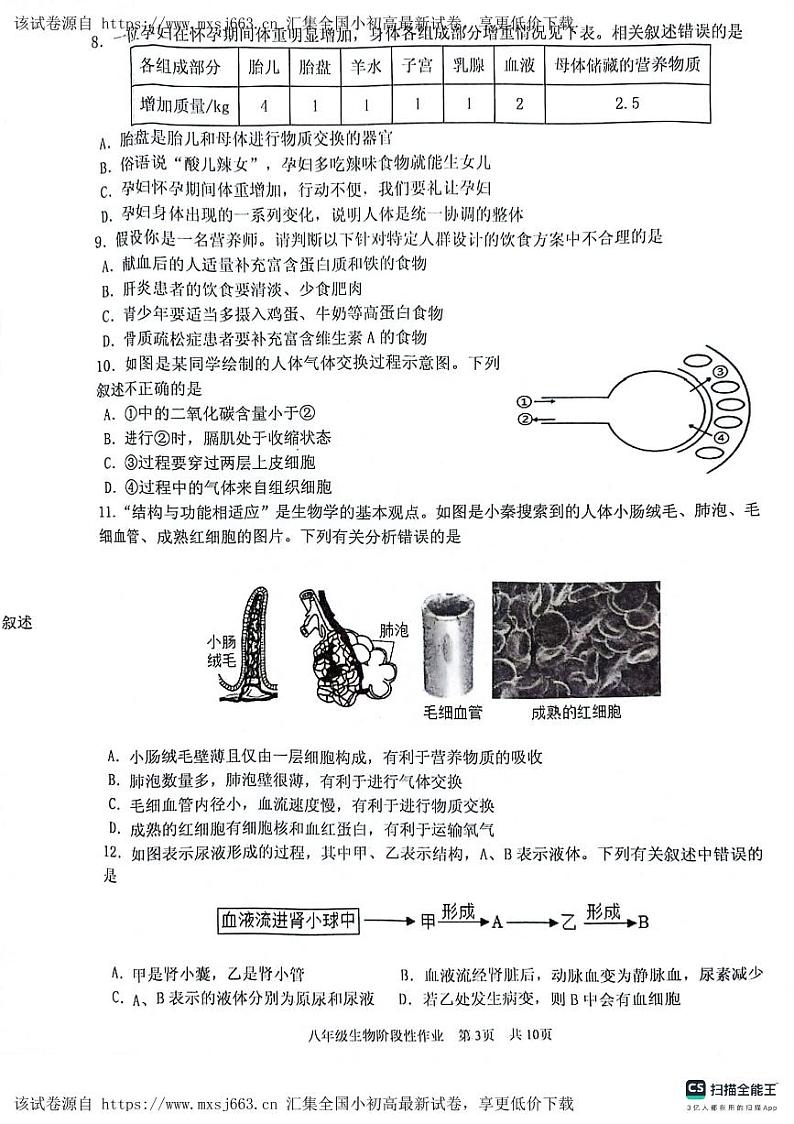 272，山东省临沂市沂水县2023-2024学年八年级下学期期中考试生物试题03