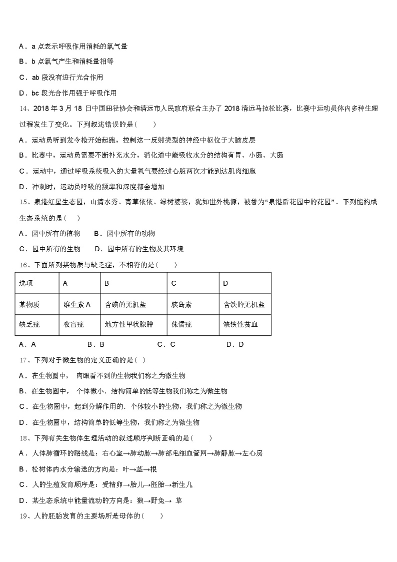 2024年北京朝阳区中考生物模似试卷（解析版）第3页