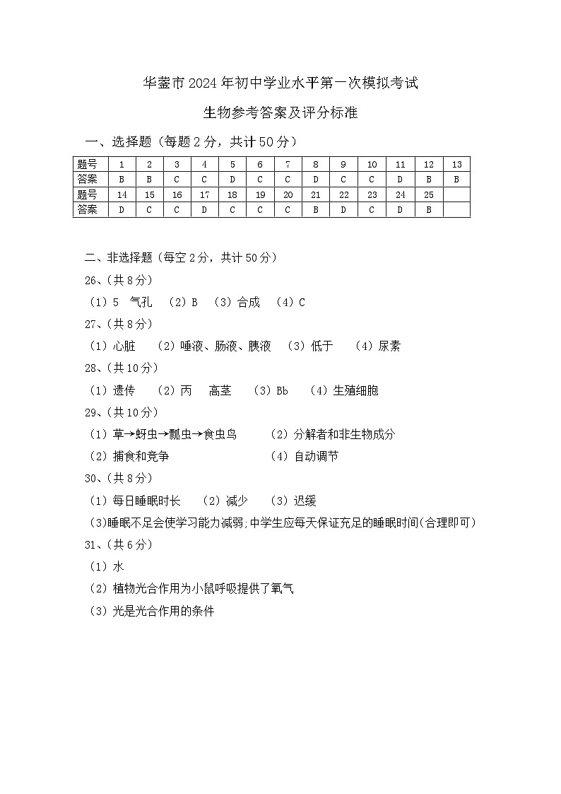生物参考答案第1页