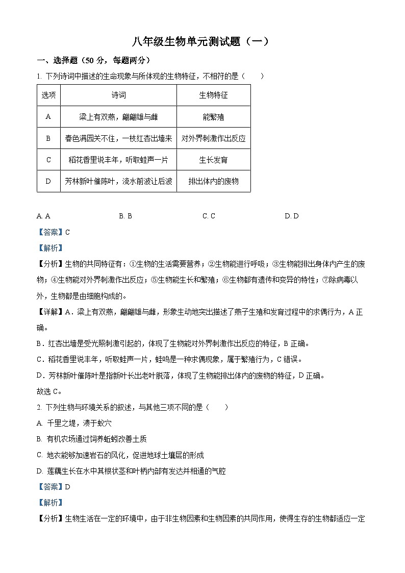70，山东省临沂市沂新中学2023-2024学年八年级下学期第一次月考生物试题01