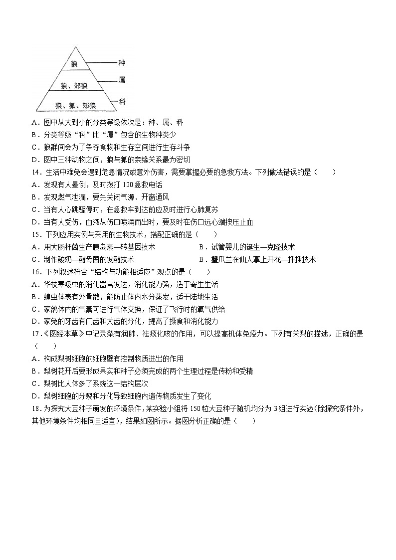 73，山东省日照市新营中学2023-2024学年八年级下学期4月份月考生物试卷(无答案)第3页