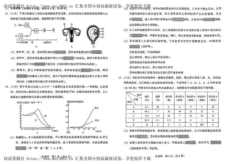 144，辽宁省沈阳市民办联合体2023-2024学年七年级下学期月考生物试卷第2页