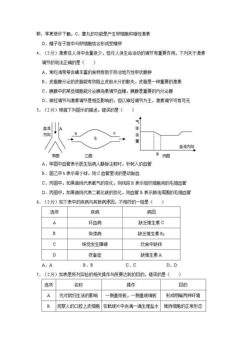 12，2024年山东省东营市东营区中考生物一模试卷02