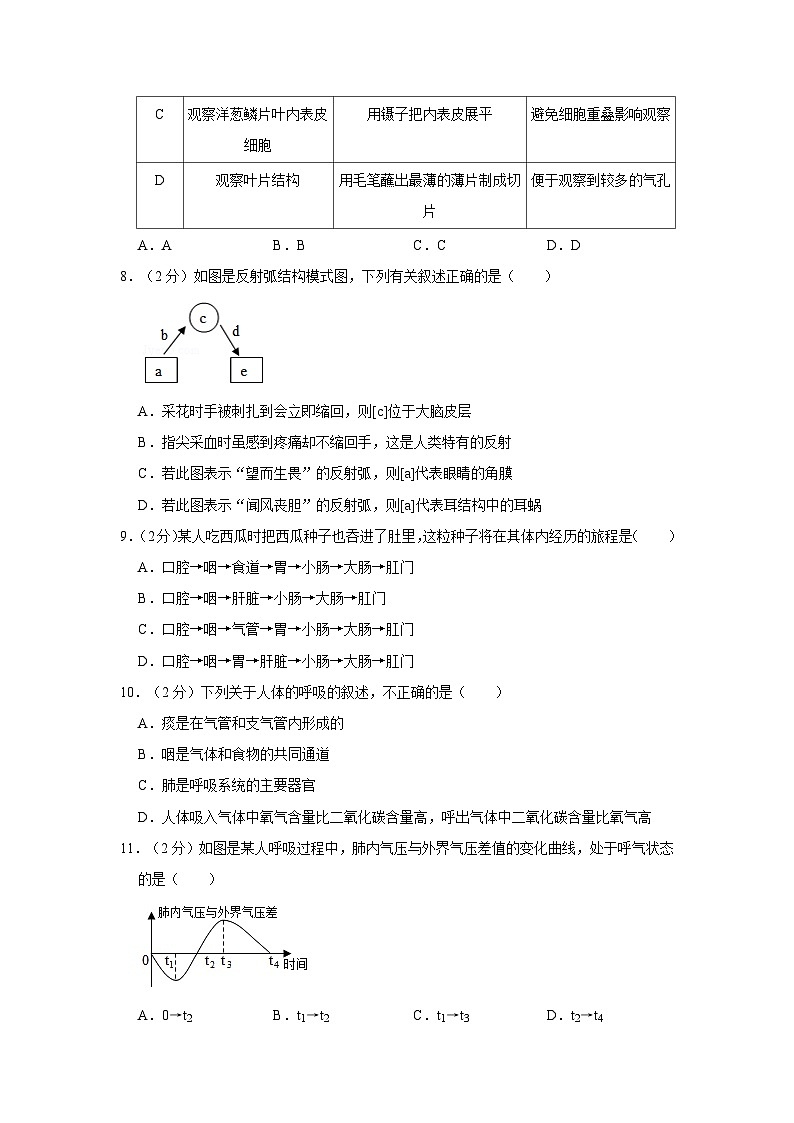12，2024年山东省东营市东营区中考生物一模试卷03