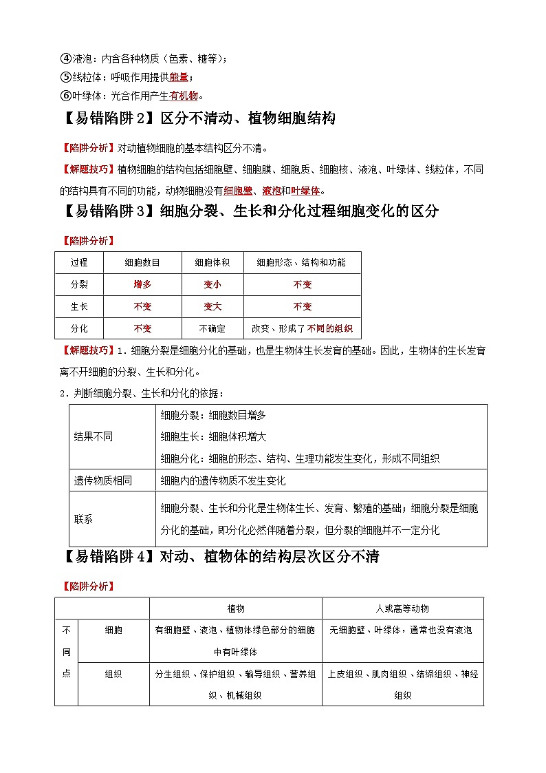 易错点03 生物体的构成-备战2024年中考生物易错题（全国通用）02
