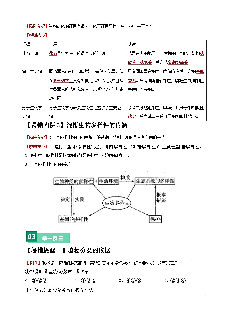 易错点11 生物多样性、起源与进化-备战2024年中考生物易错题（全国通用）02