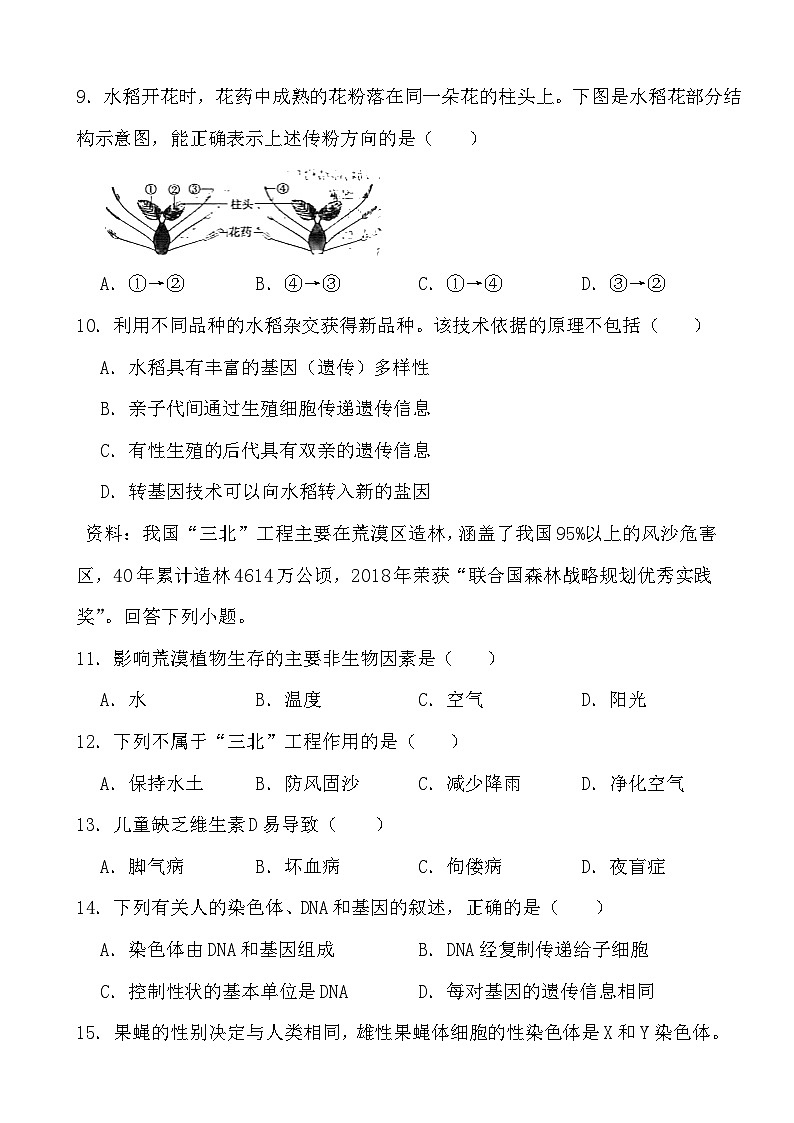 2024年福建省初中学业水平考试生物学仿真模拟卷（二）02