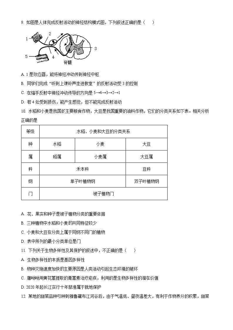 2024年山西省大同市新荣区两校联考中考一模生物试题（原卷版+解析版）03
