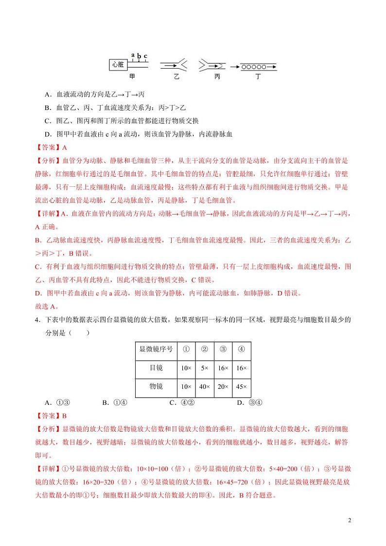 2024年中考押题预测卷（河北卷02）生物（解析版）02