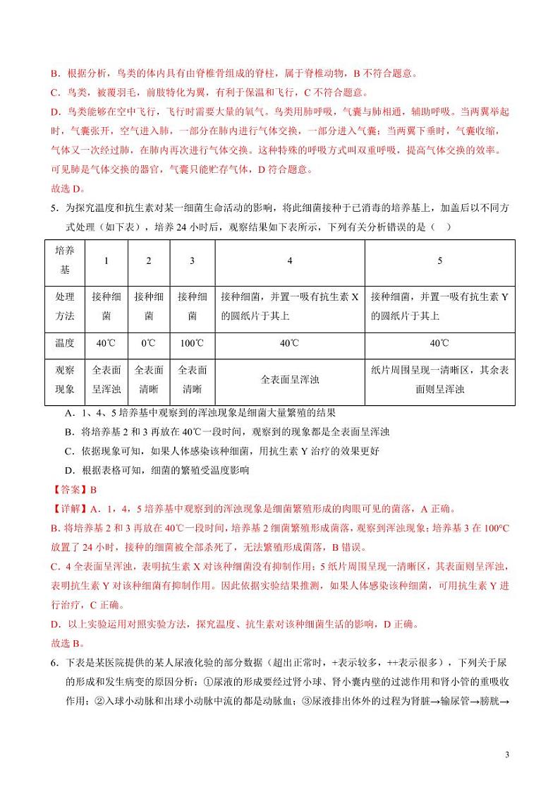 2024年中考押题预测卷（湖北卷）生物（解析版）第3页
