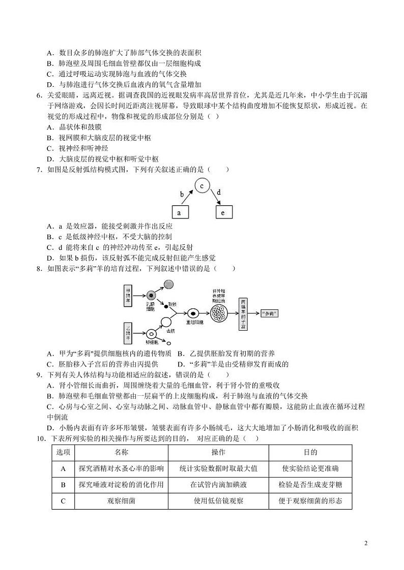 2024年中考押题预测卷（徐州卷）生物（考试版）第2页
