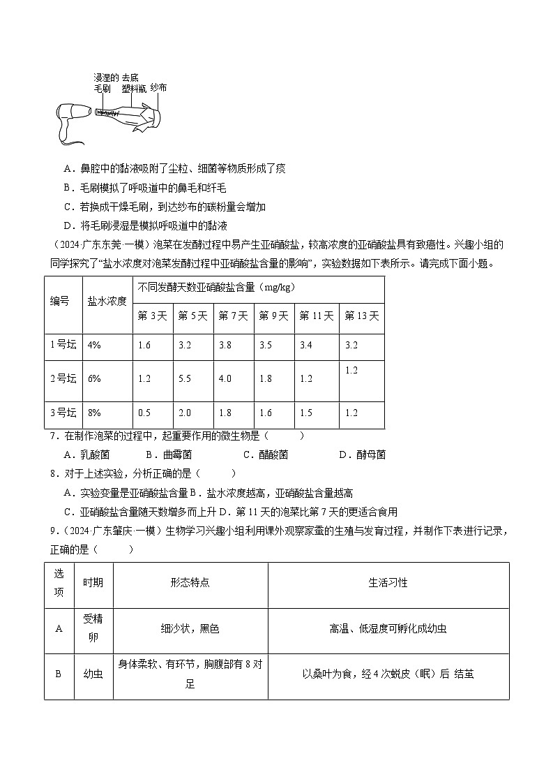 2024年广东省中考生物一模试题分类汇编-专题01 实验探究（原卷版+解析版）03
