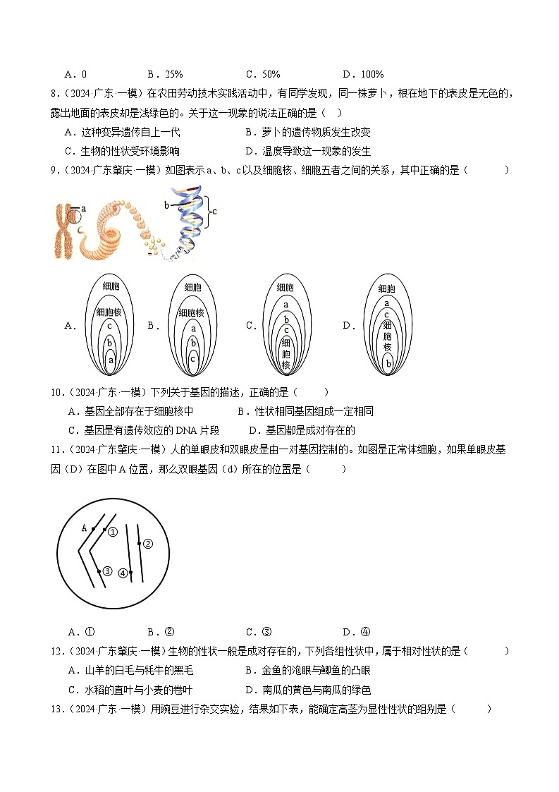 2024年广东省中考生物一模试题分类汇编-专题08 生物的遗传与变异（原卷版）第2页