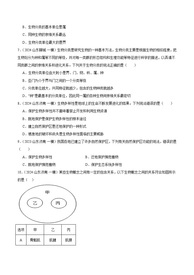 2024年山东省中考生物一模试题分类汇编-专题12 生物的多样性及其保护（原卷版）第3页