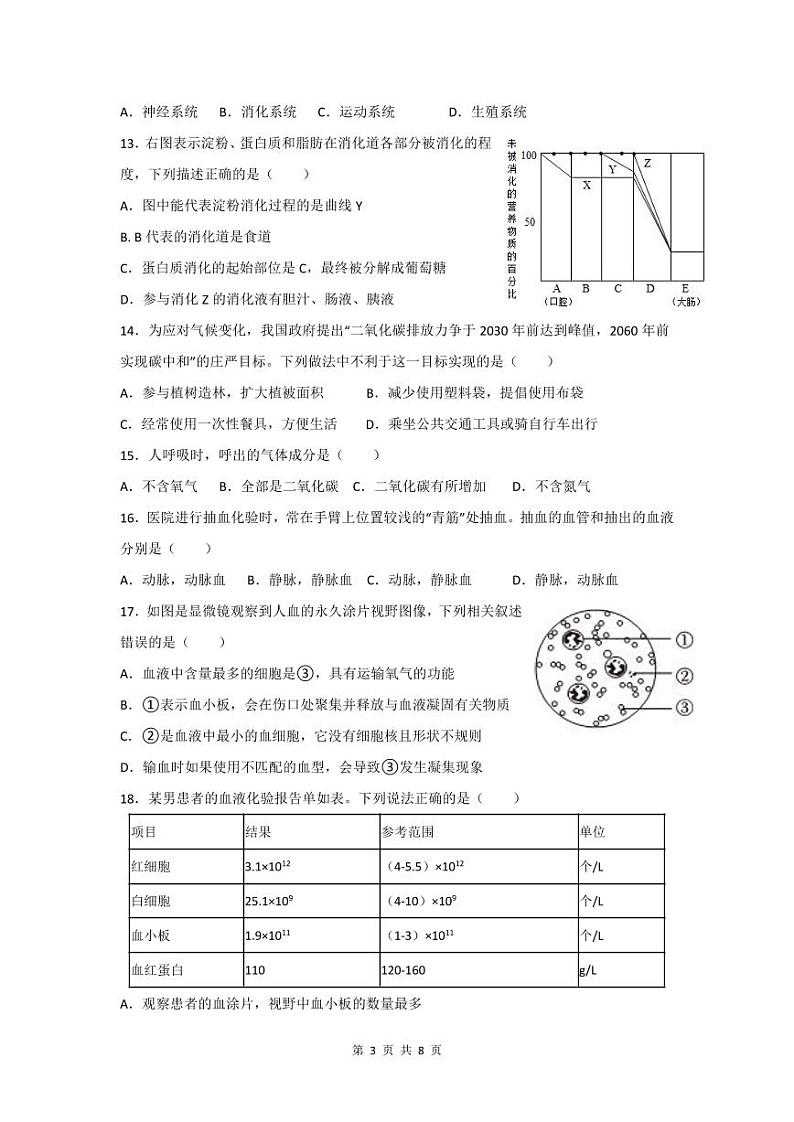 湖南省永兴县树德中学2023-2024学年七年级下学期期中考试生物试题03