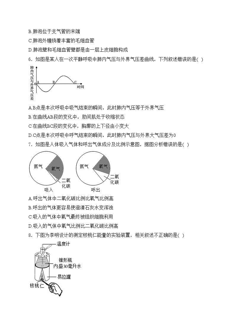 山东省菏泽市东明县2023-2024学年七年级下学期期中考试生物试卷(含答案)第2页