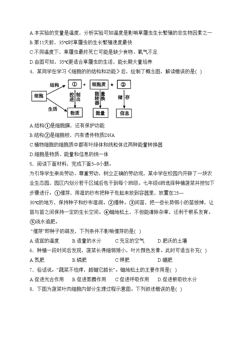 山东省济宁市兖州区2024届九年级下学期中考一模生物试卷(含答案)02