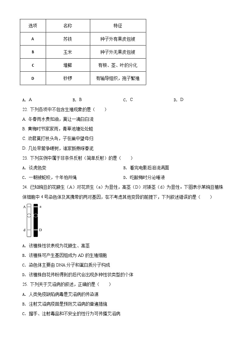 精品解析：海南省2021年中考生物试题（原卷版）第3页