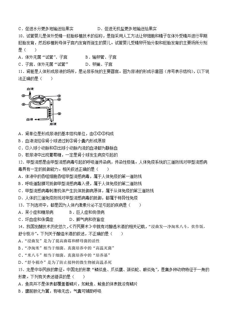 2024年山东省淄博市博山区小中考二模生物试卷(无答案)02
