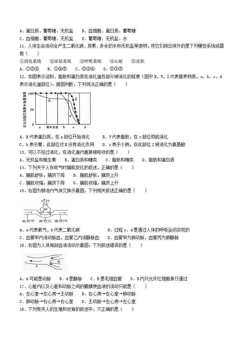 吉林省油田第十二中学2023—2024学年七年级下学期期中考试生物试卷第2页