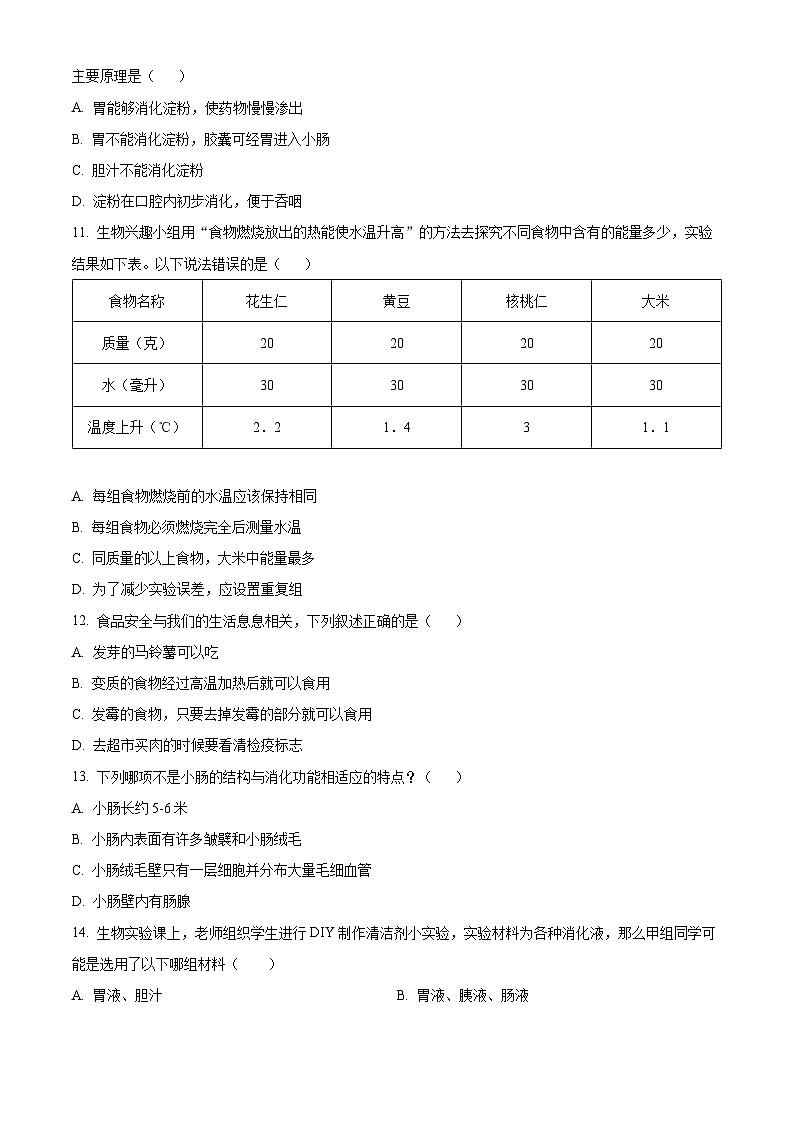 广东省茂名市博雅中学2023-2024学年七年级下学期期中生物试题（原卷版+解析版）03