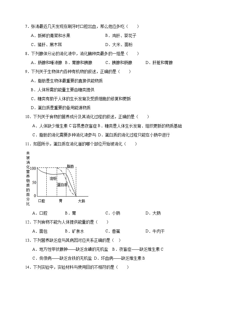 热点10 人体的营养-备战2024年中考生物热点专题精练02