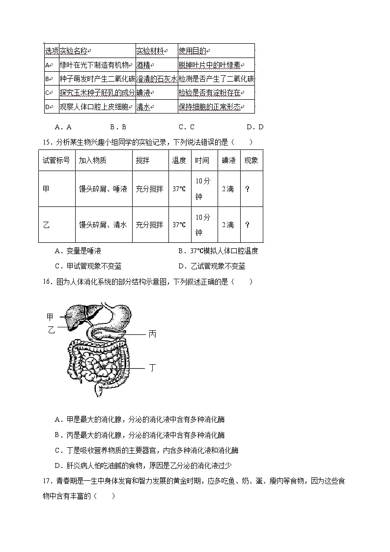 热点10 人体的营养-备战2024年中考生物热点专题精练03