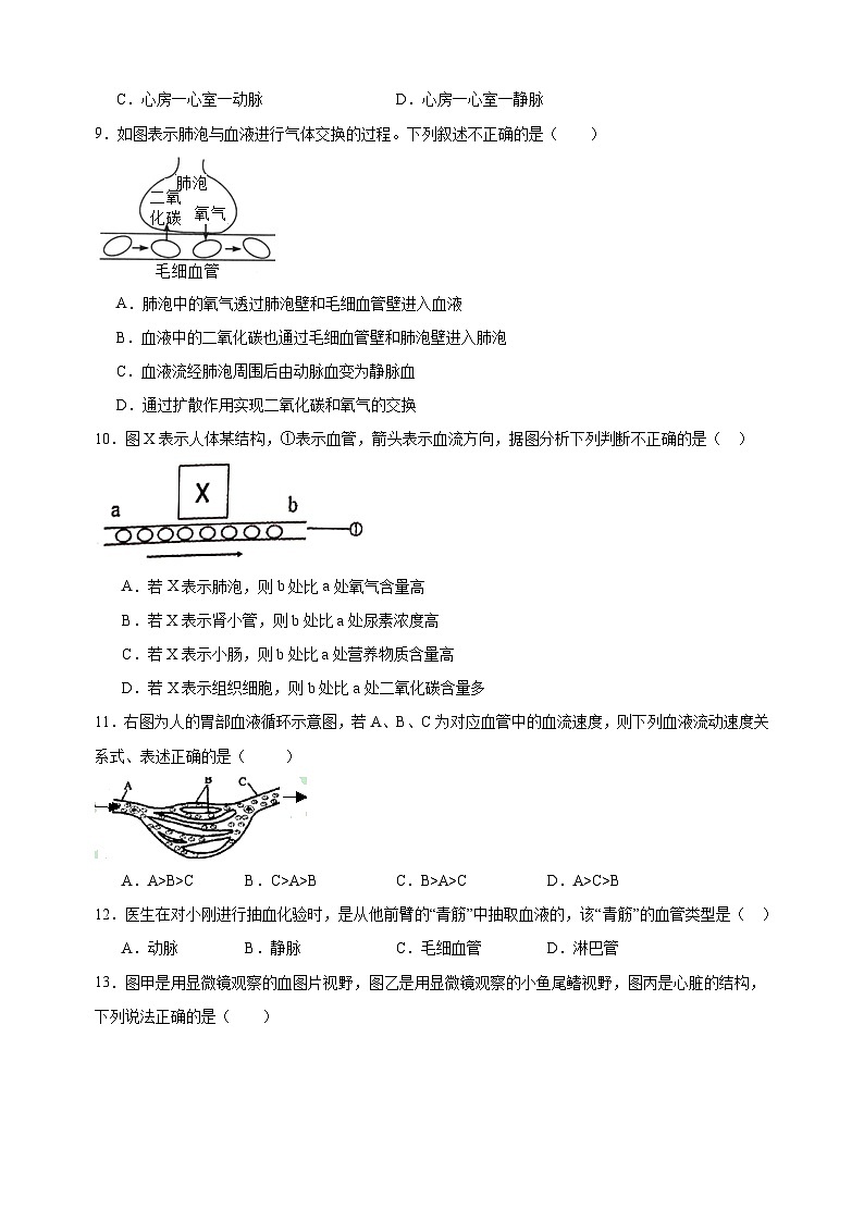 热点12 人体内物质的运输-备战2024年中考生物热点专题精练第3页