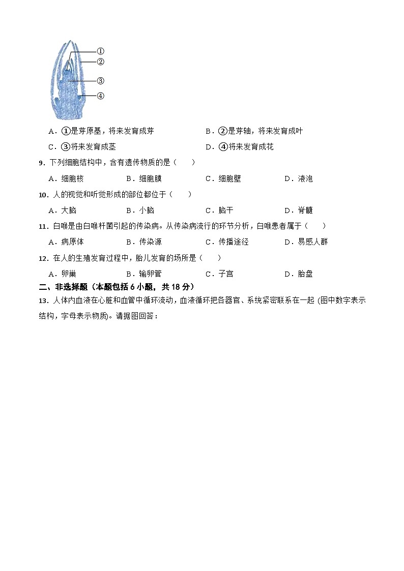 2024年辽宁省初中学业水平考试生物学仿真模拟卷（三）02