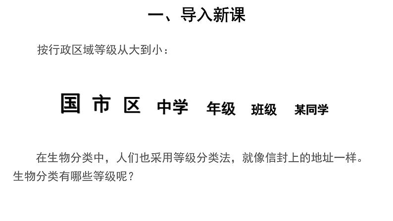 6.1.2 从种到界 课件第3页