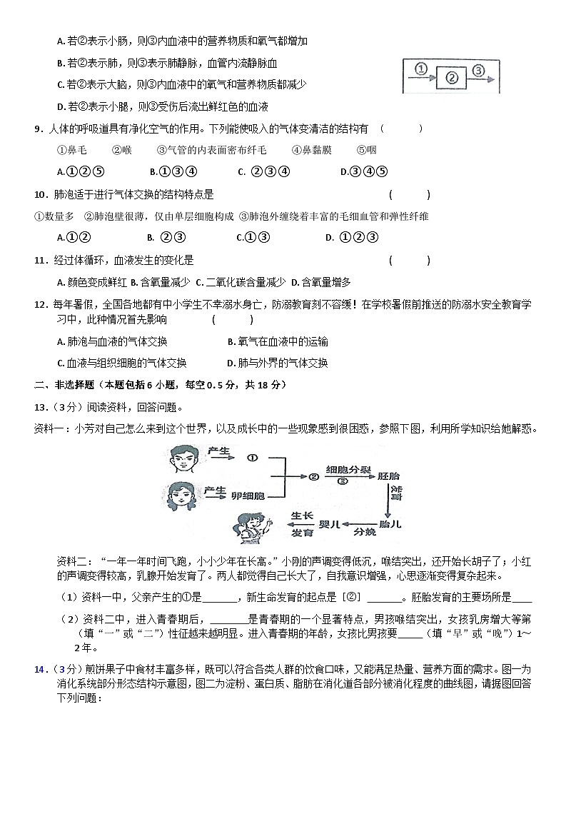 辽宁省鞍山市海城市西部集团2023-2024学年七年级下学期5月期中生物试题第2页