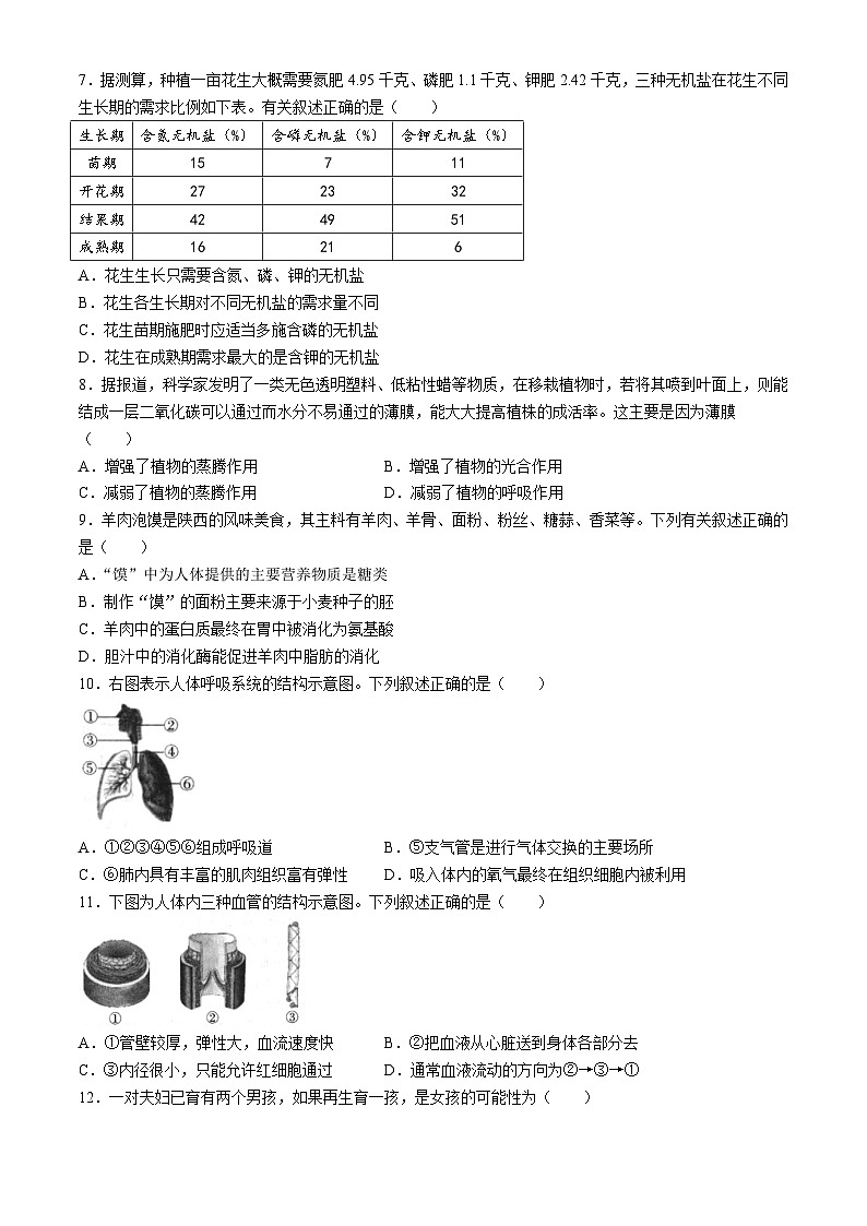 陕西省西安市西咸新区泾河新城五校联考2023-2024学年八年级下学期5月期中生物试题02