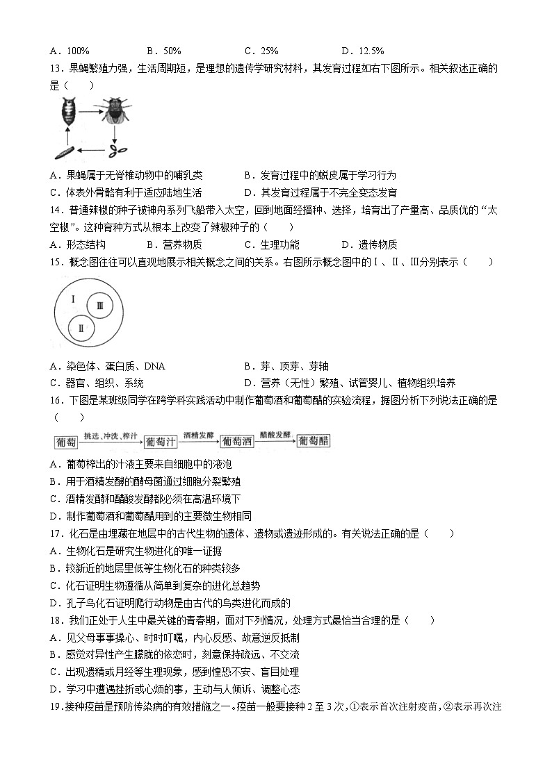 陕西省西安市西咸新区泾河新城五校联考2023-2024学年八年级下学期5月期中生物试题03