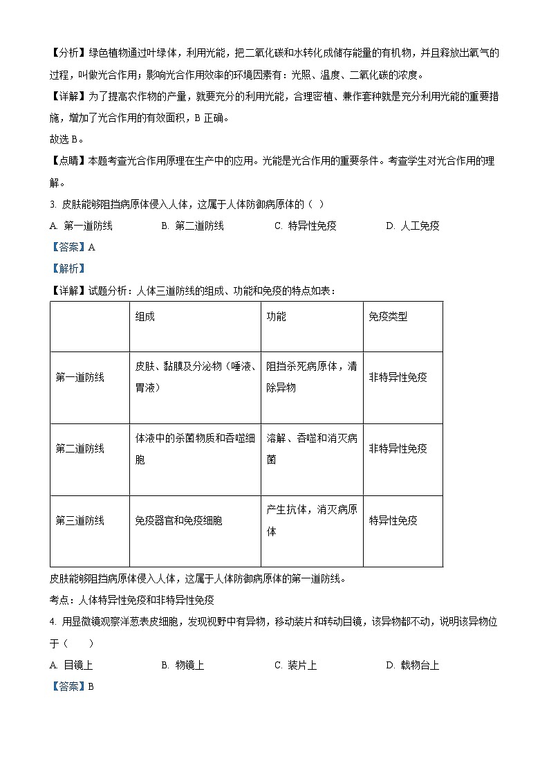 2024年福建省泉州市安溪县中考二模生物试题（解析版）第2页