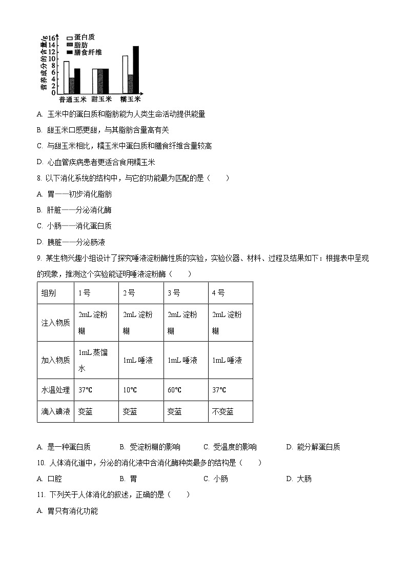 陕西省西安市东方中学2023-2024学年七年级下学期期中生物试题（原卷版+解析版）02