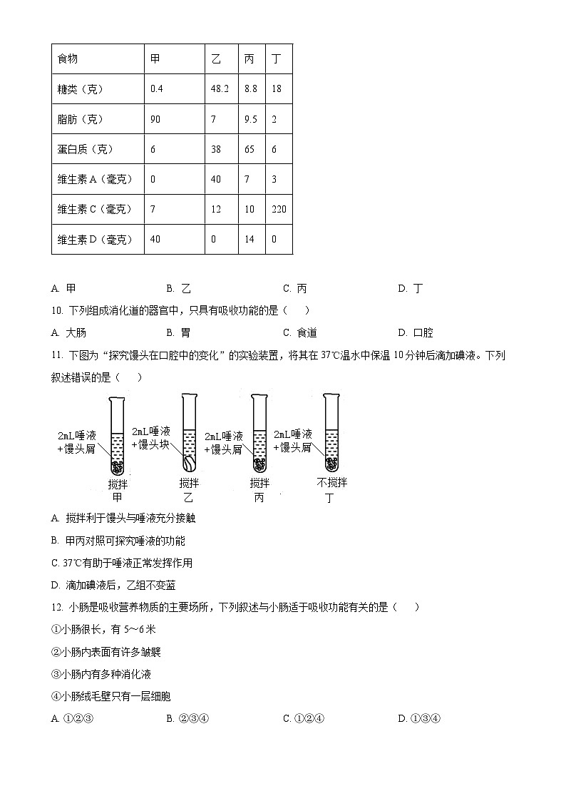 陕西省西安市新城区校园联考2023-2024学年七年级下学期期中生物试题（原卷版+解析版）03