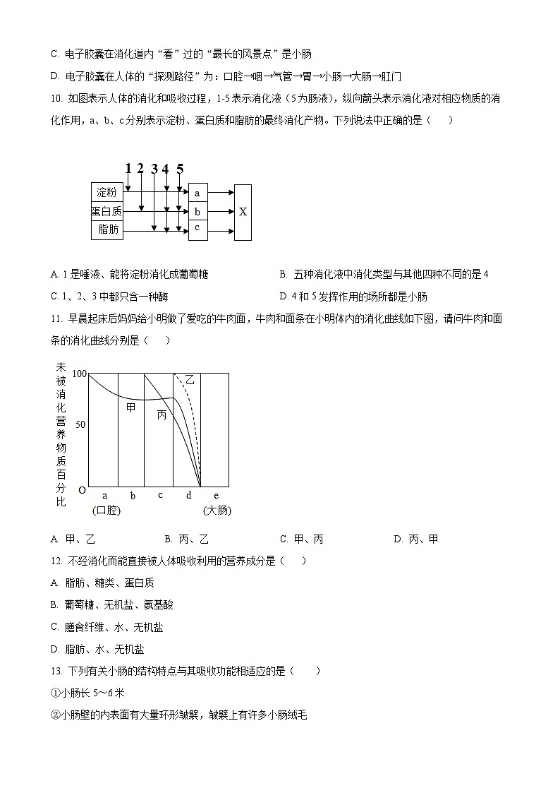 四川省自贡市富顺县富顺第二中学校2023-2024学年七年级下学期期中生物试题（原卷版）第3页