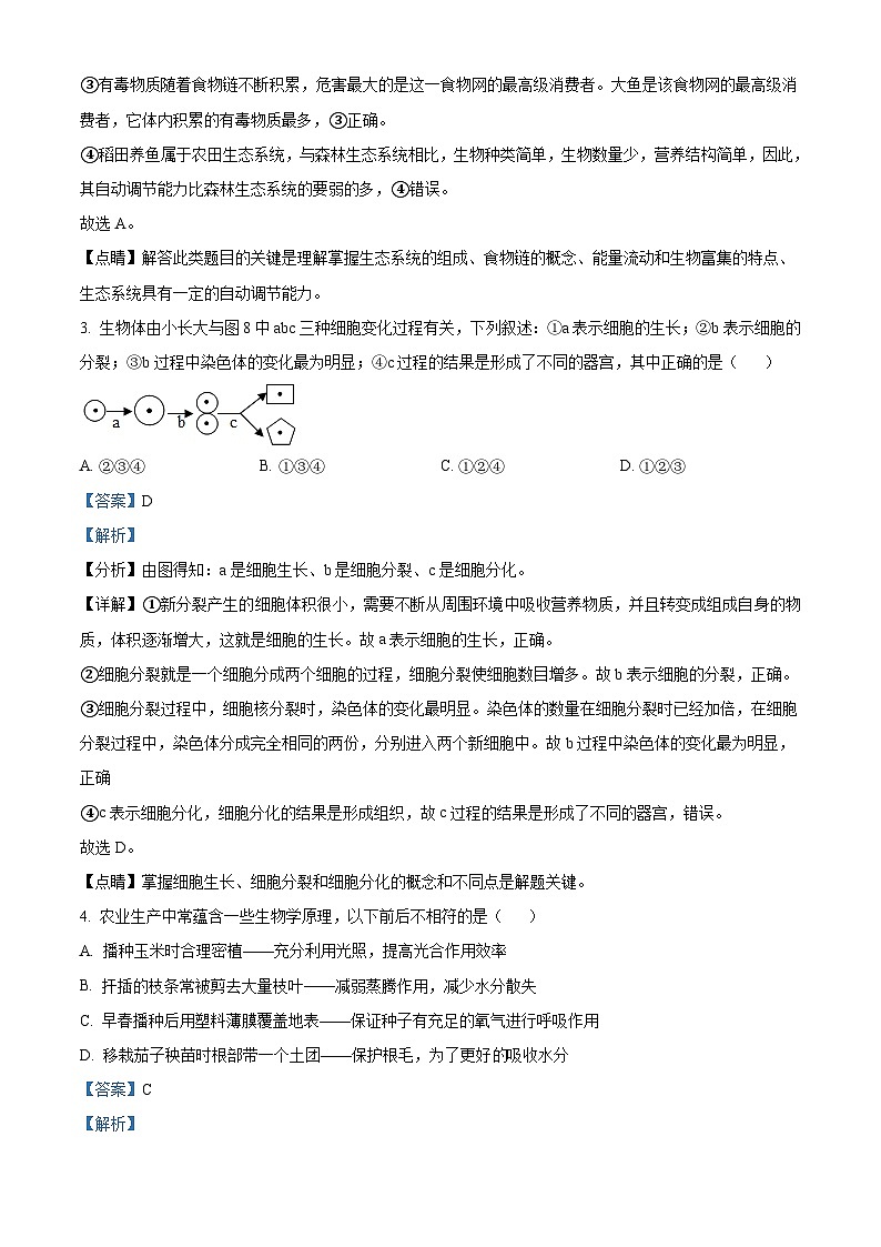 精品解析：湖北省宜昌市2021年中考生物试题（解析版）第2页