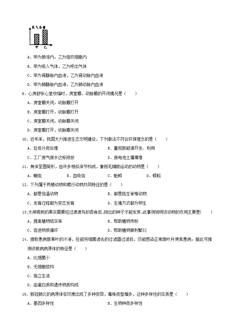 【全套精品专题】初中中考生物复习模拟卷3（附答案）第2页