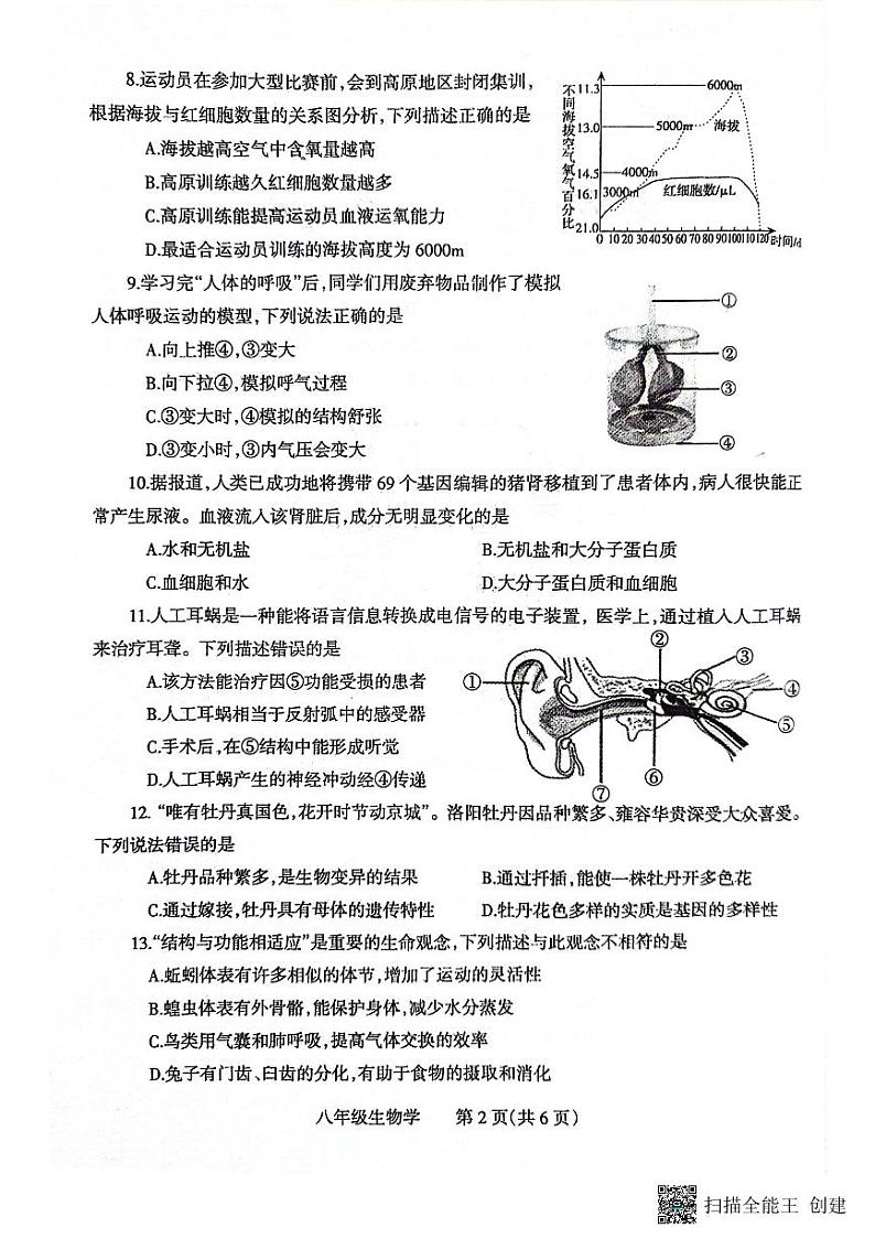 2024年河南省焦作市中考二模生物试题02