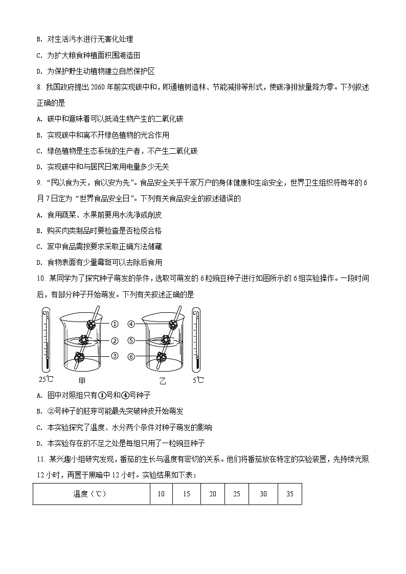 初中中考模拟考试试卷第2页