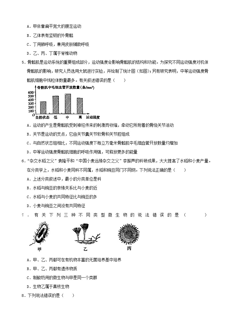 初中学业水平生物模拟考试 (2)第2页