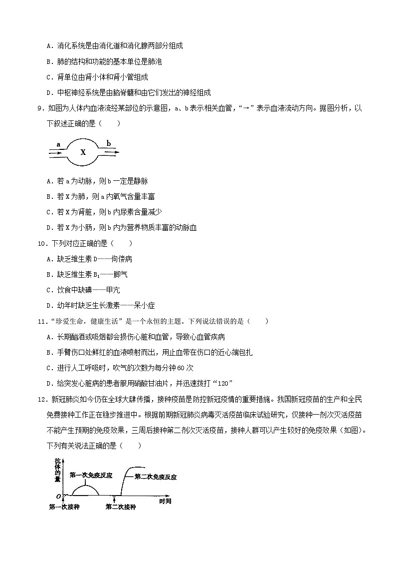 初中学业水平生物模拟考试 (2)第3页